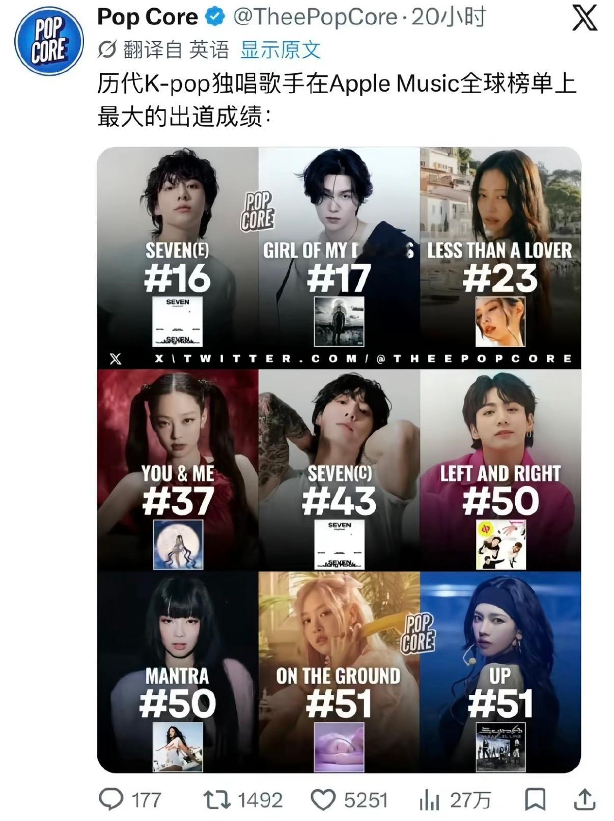 柳智敏是五代唯一一个上榜的up还是太权威了 