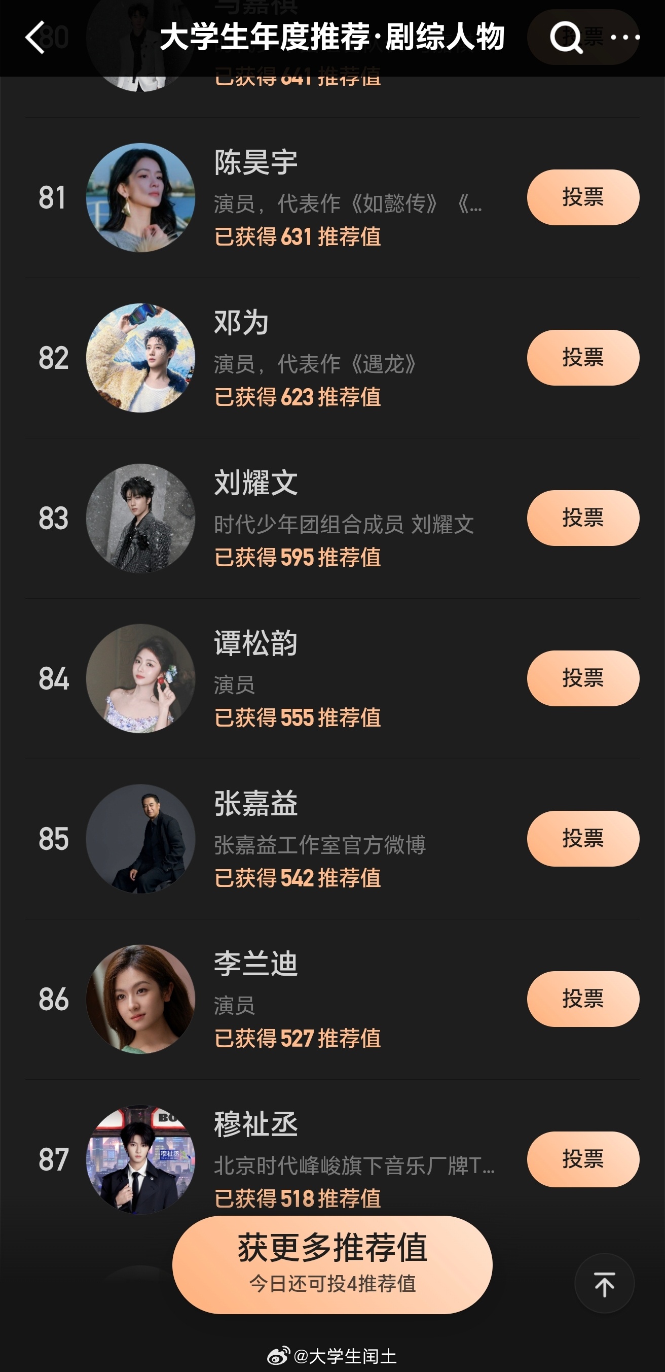 谭松韵闷声干大事是《最好的我们》里明媚热烈的耿耿；是《锦衣之下》敢爱敢恨的袁今夏