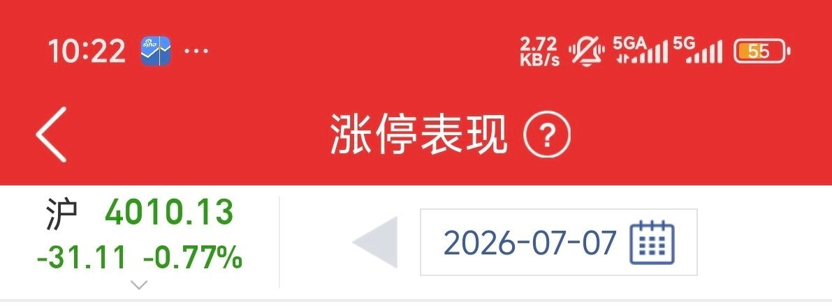 韩股跌幅-7％，那今天就集齐了五把镰刀…… 