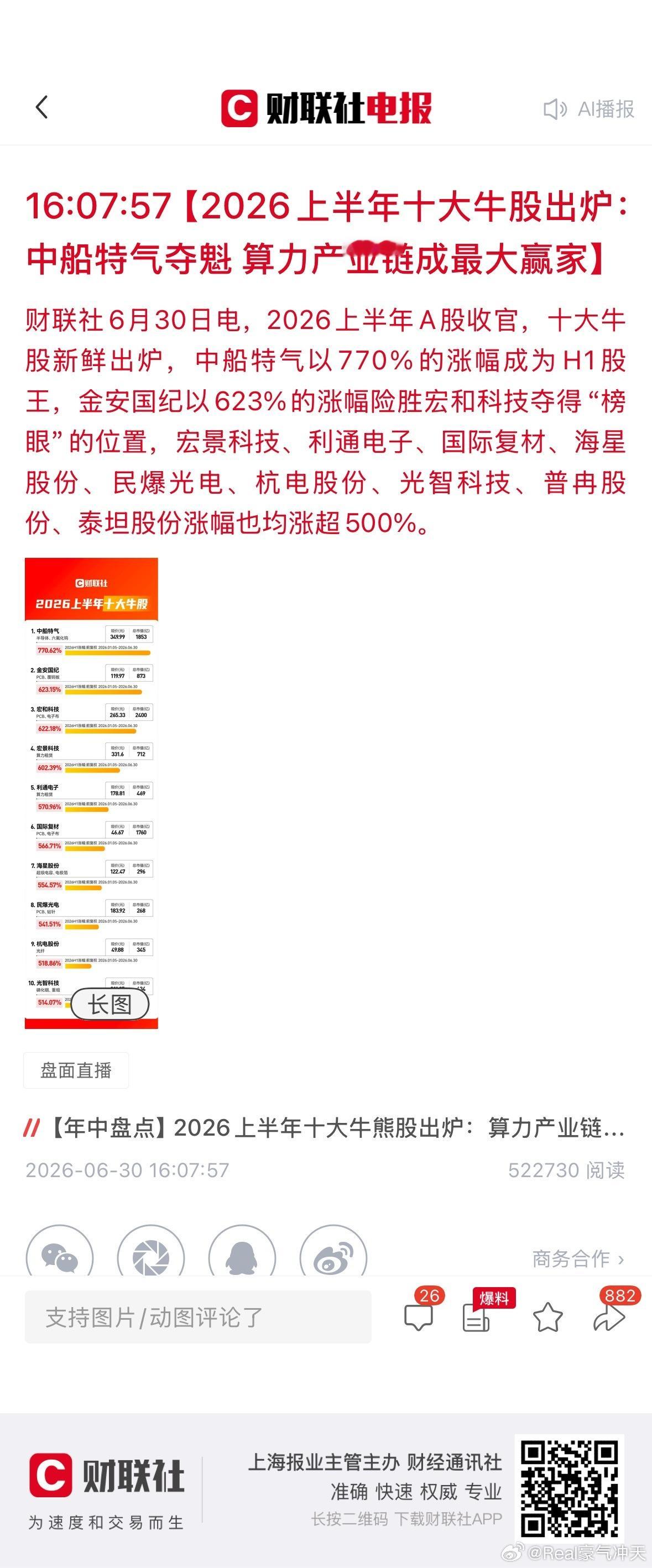A股上半年股王涨超770%A股上半年十大牛股 2026上半年十大牛股出炉：中船特