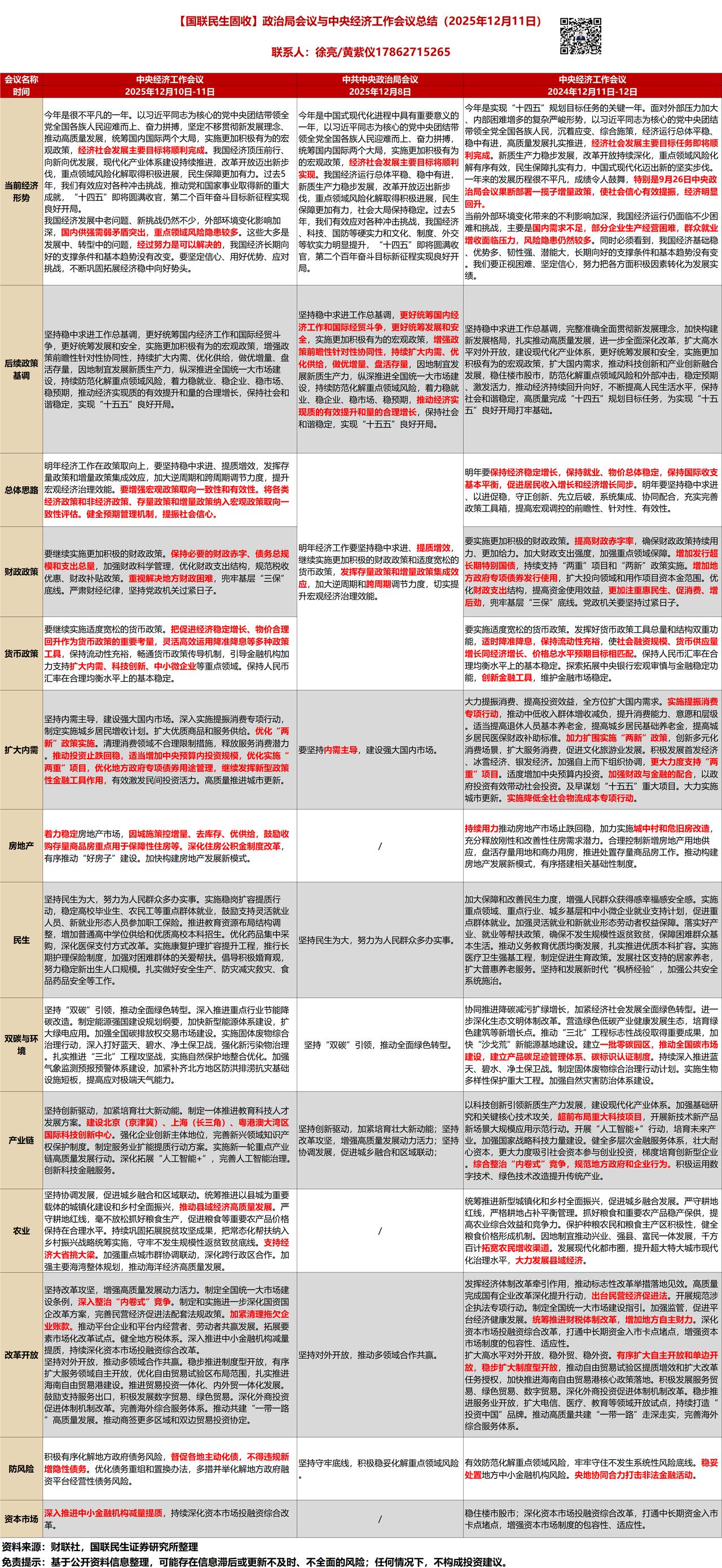 相比zzj会议的新增内容：

1、货币政策：灵活高效运用降准降息等多种政策工具，