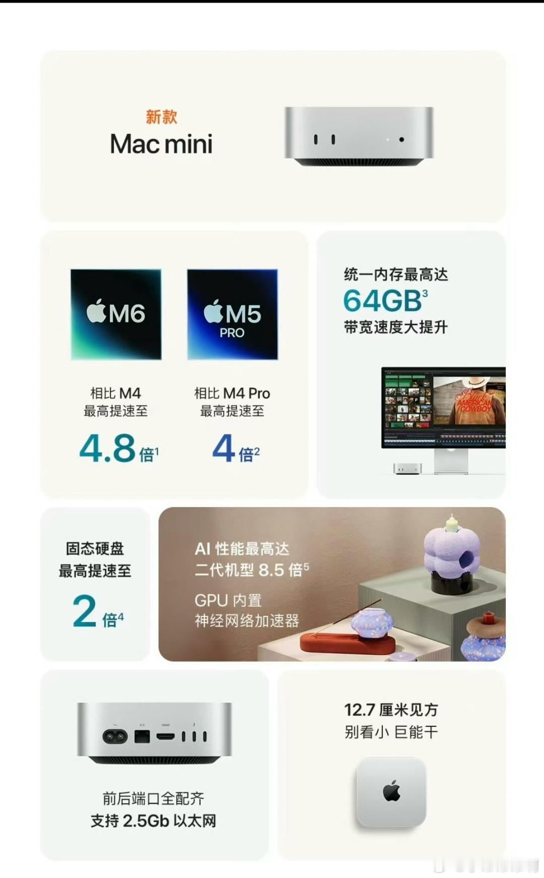 苹果发布全球首款量产2nm芯片苹果的Mac mini比去年发布价格贵了2000元