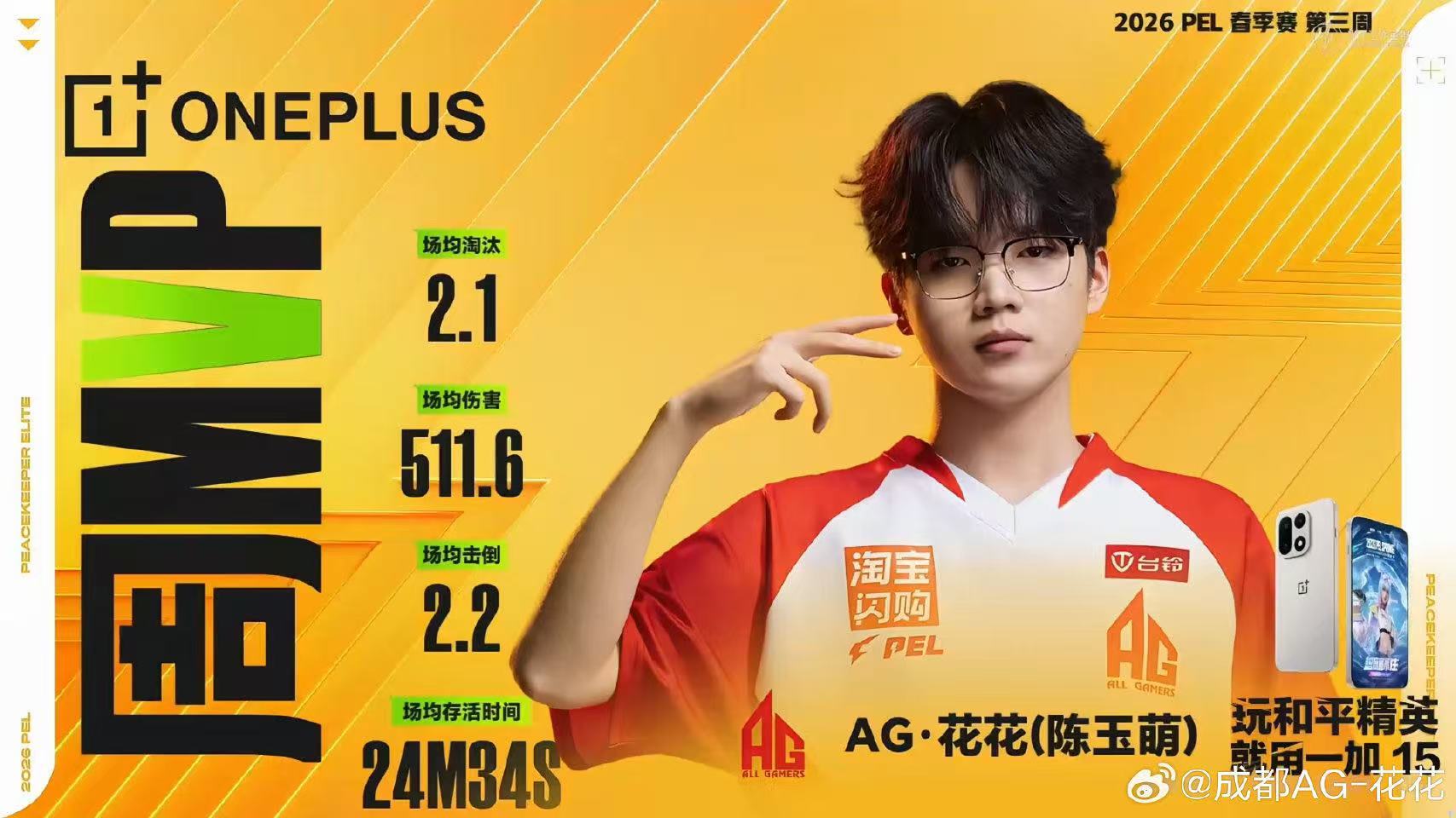 花花手势舞在线催更中AG回应三连周冠 三连周冠在手，粉丝催更不停，花花快跳，让我