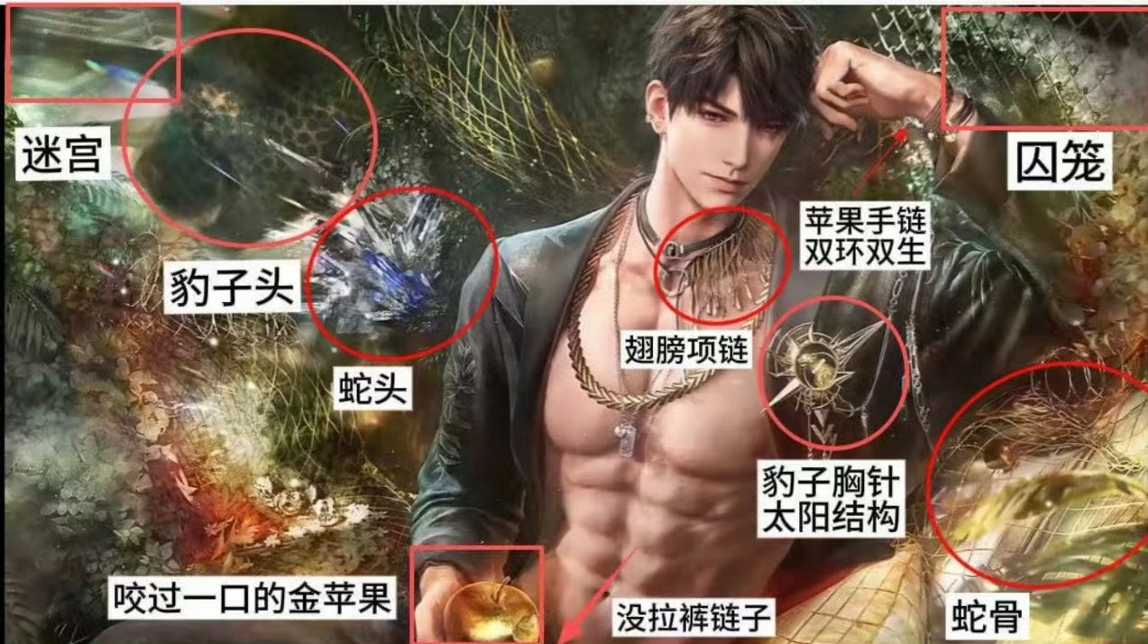 你们拿放大镜看的吧，恋与深空看完安心的笑了，豹蛇鸟、太阳、囚笼，迷宫，苹果，引力