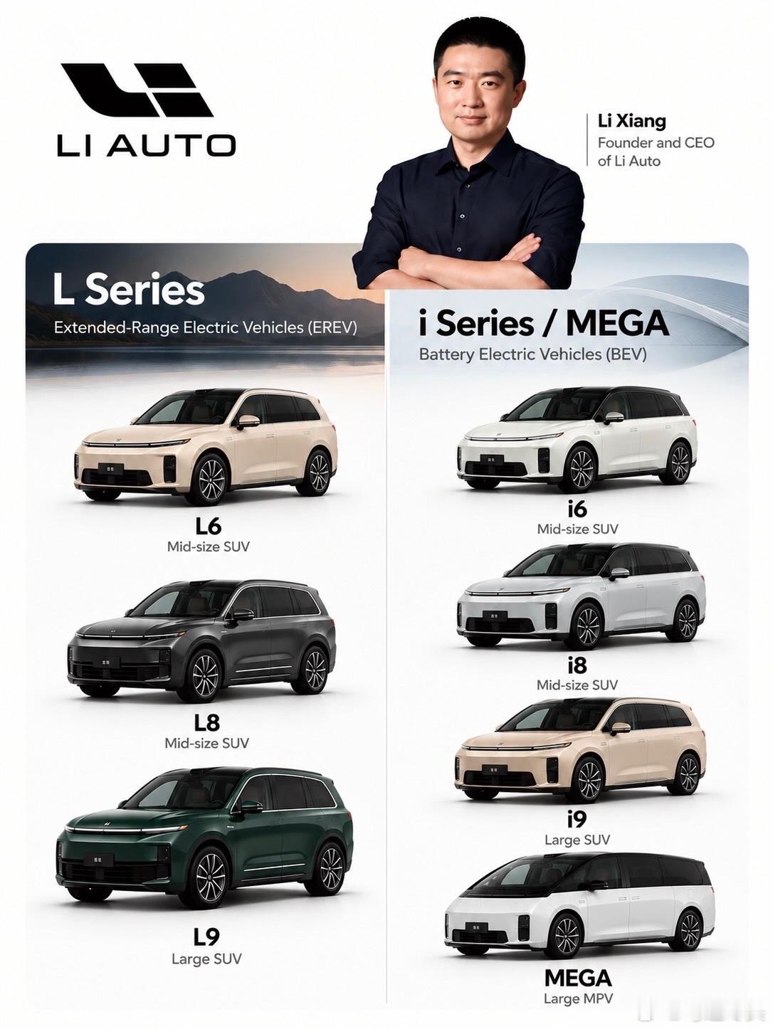 小米汽车 7 家中国新能源汽车制造商，数百种车型盘点▪比亚迪——通过比亚迪、腾势