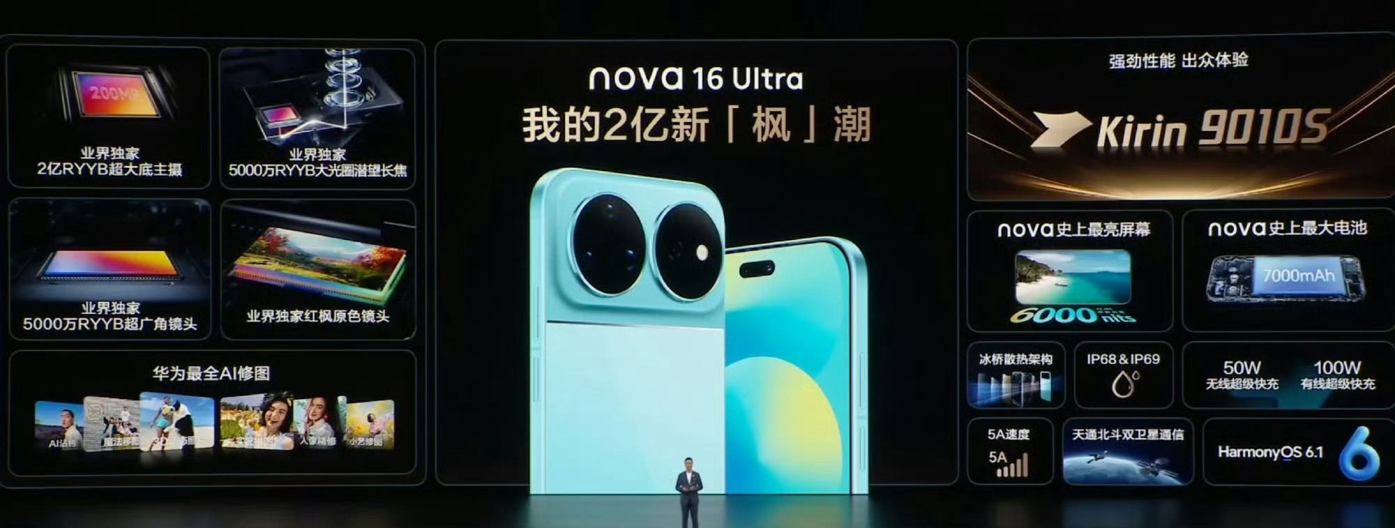 【2026 W23 数码圈新闻速览】6 月第一周的新品预热相较 5 月同期就少了