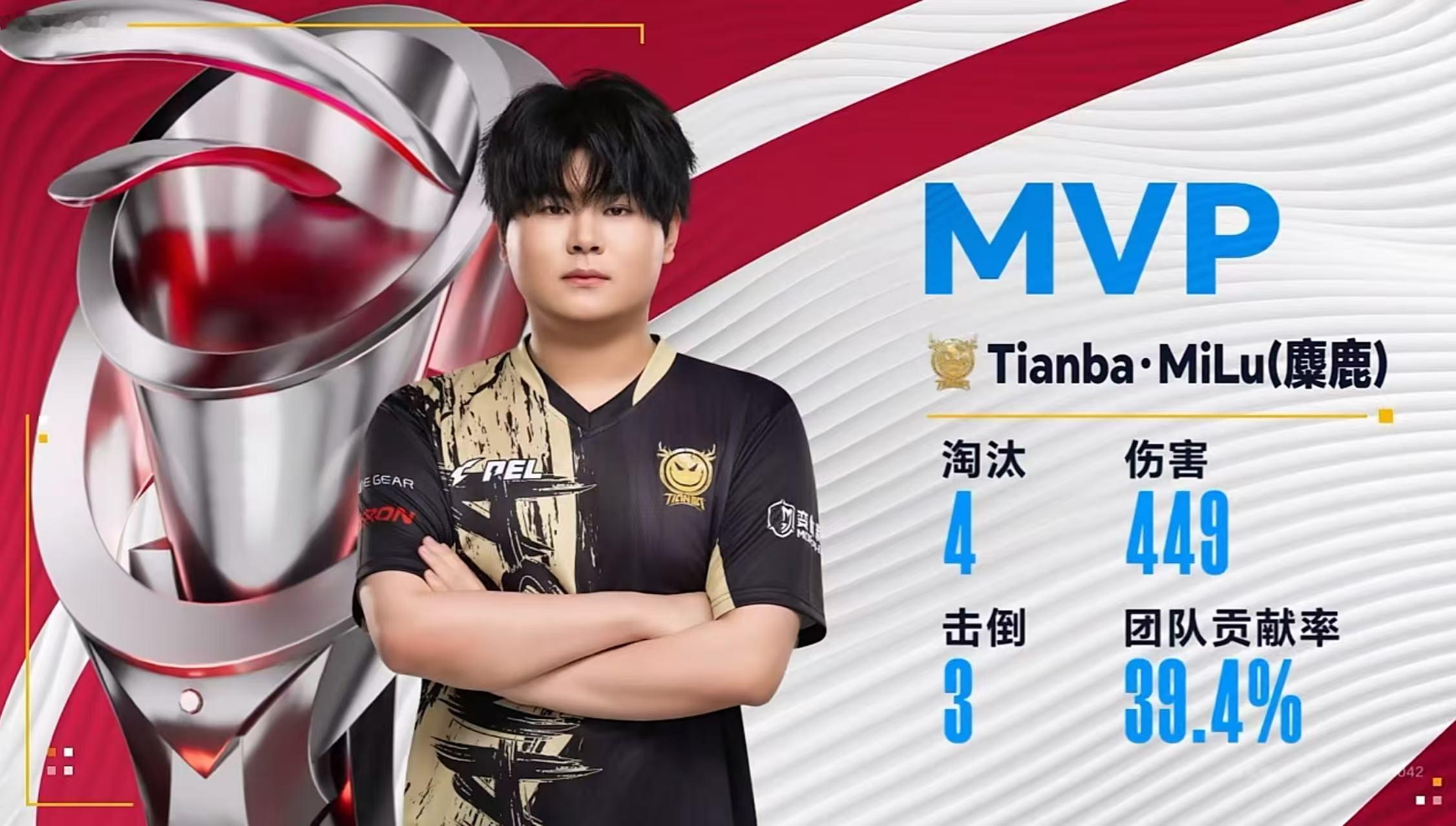 天霸吃鸡拉开分差天霸澳邀开启赛点【澳门邀请赛决赛D3】第二局MVP：2026和平