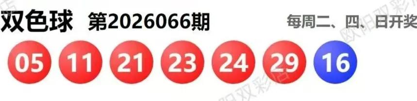 全区走势图
大乐透和七乐彩开奖数据有号开出