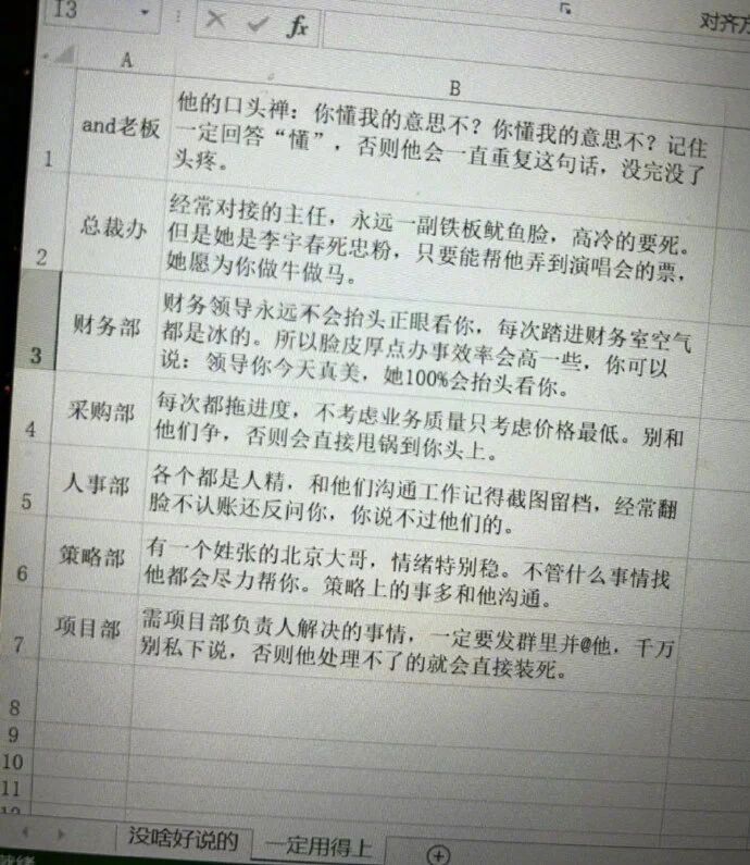 打工人的出师表世界就是一个巨大的规则怪谈 