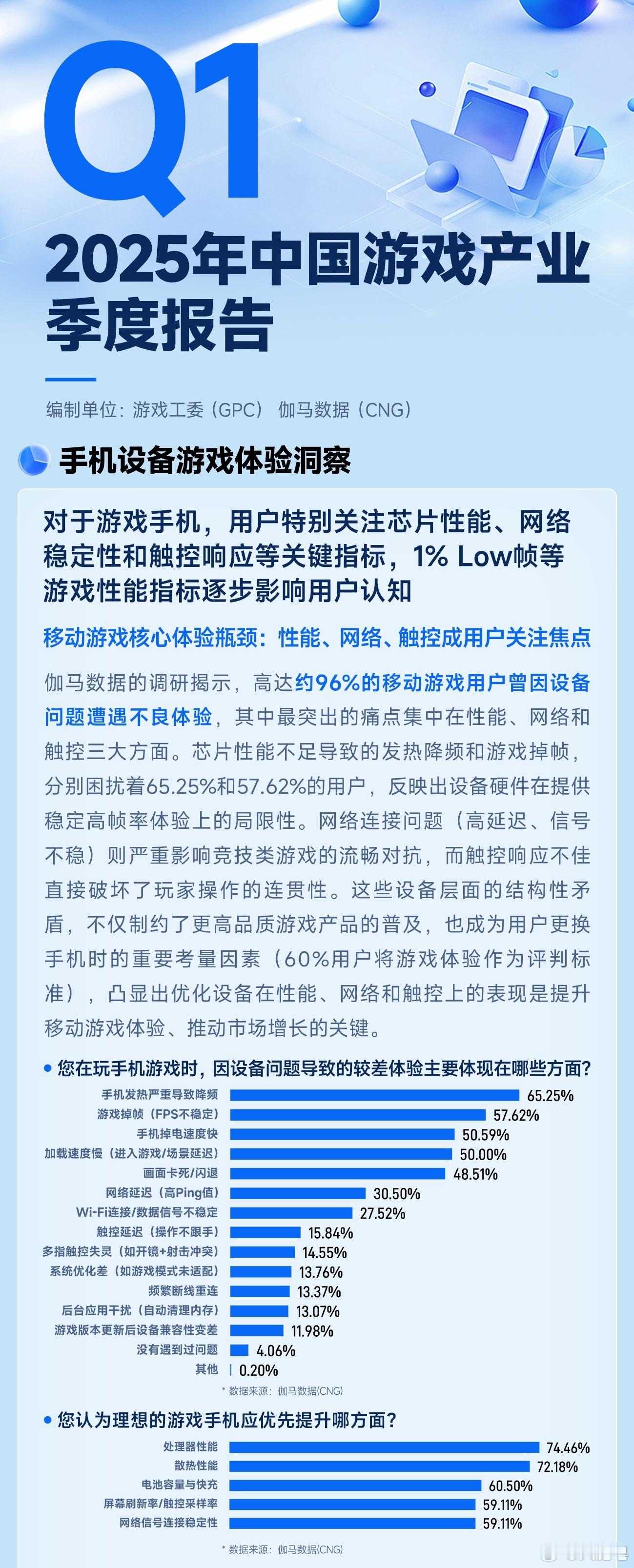 首个手游体验行业标准倡议多方呼吁建立手游体验行业标准 手游行业确实应该有个全新标