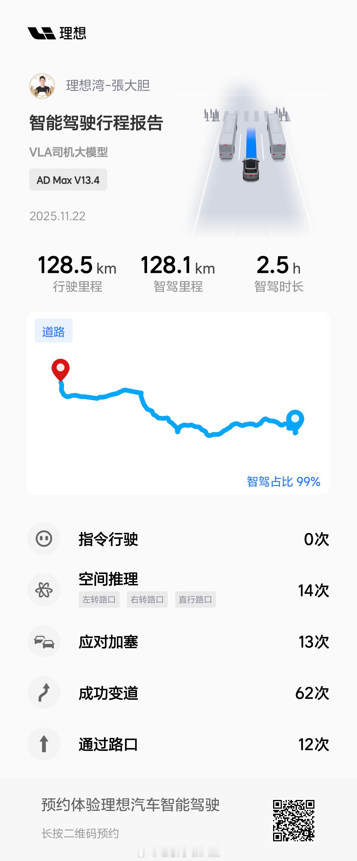 可算到佛山了！起个大早，赶个晚集！塞死我了，还好全程有VLA。 