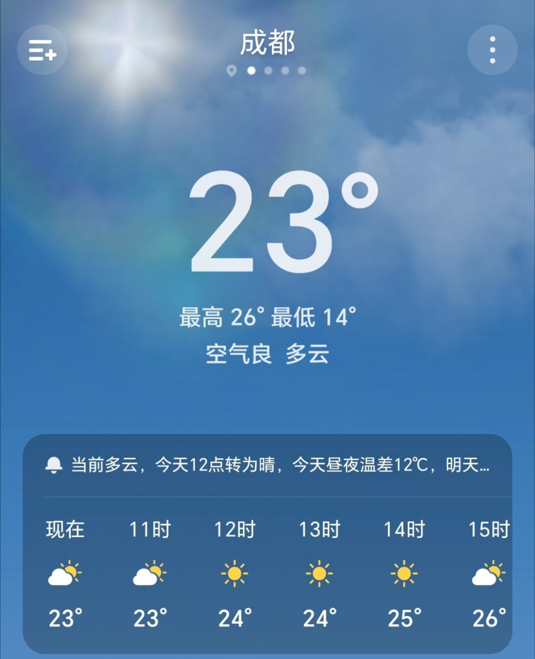 【早安成都】今天是4月4日，星期六，农历二月十七，成都晴，14-26°C。天气很