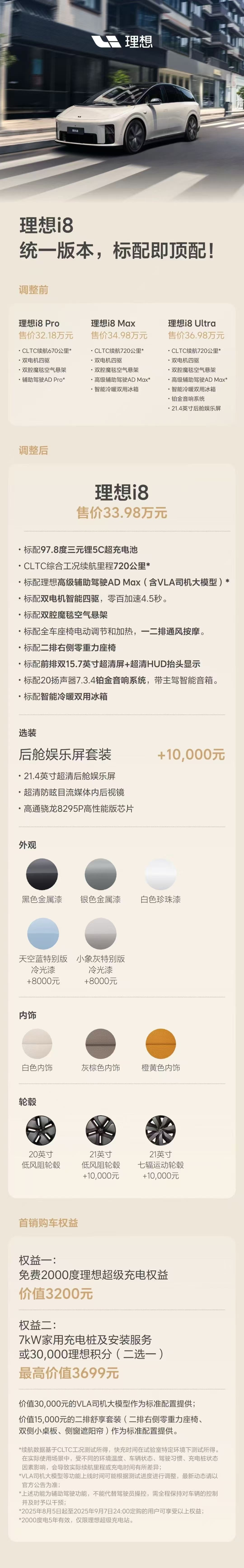 理想i8配置调整，这不就是变相降价了吗？ 理想回应i8调整配置定价 ​​​