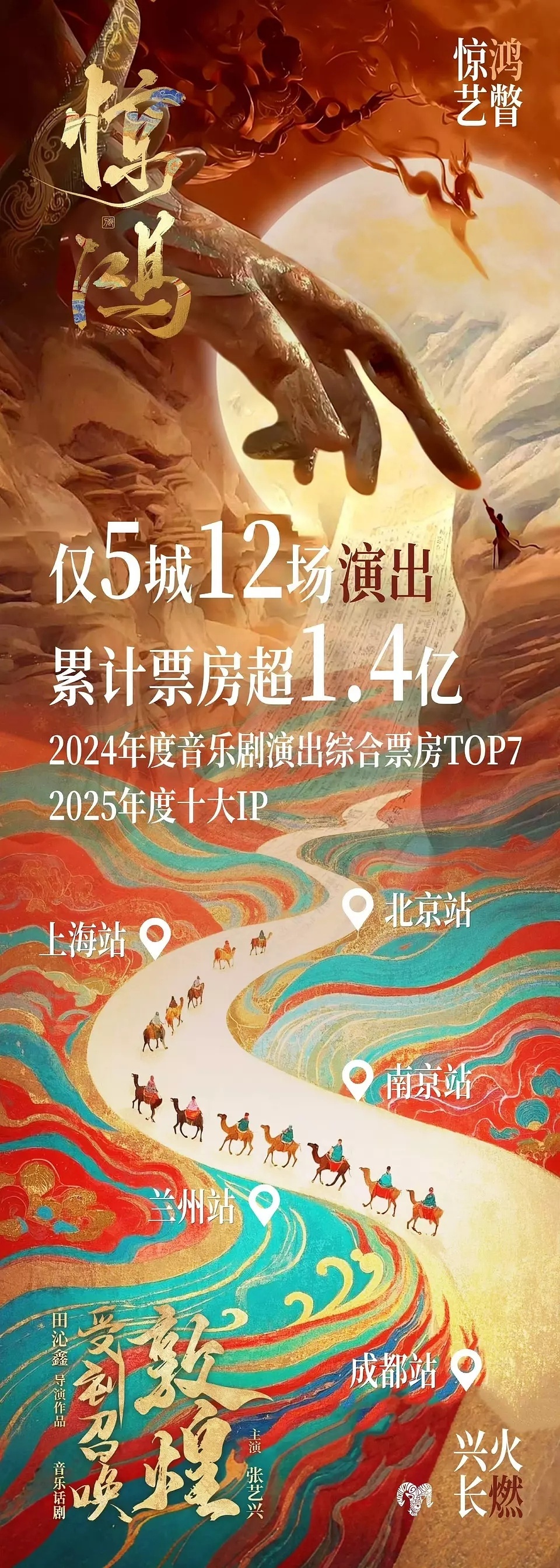 刚结束12场体育馆万人场音乐话剧巡演，又即将开启「大航海5·闹天宫」巡回演唱会的