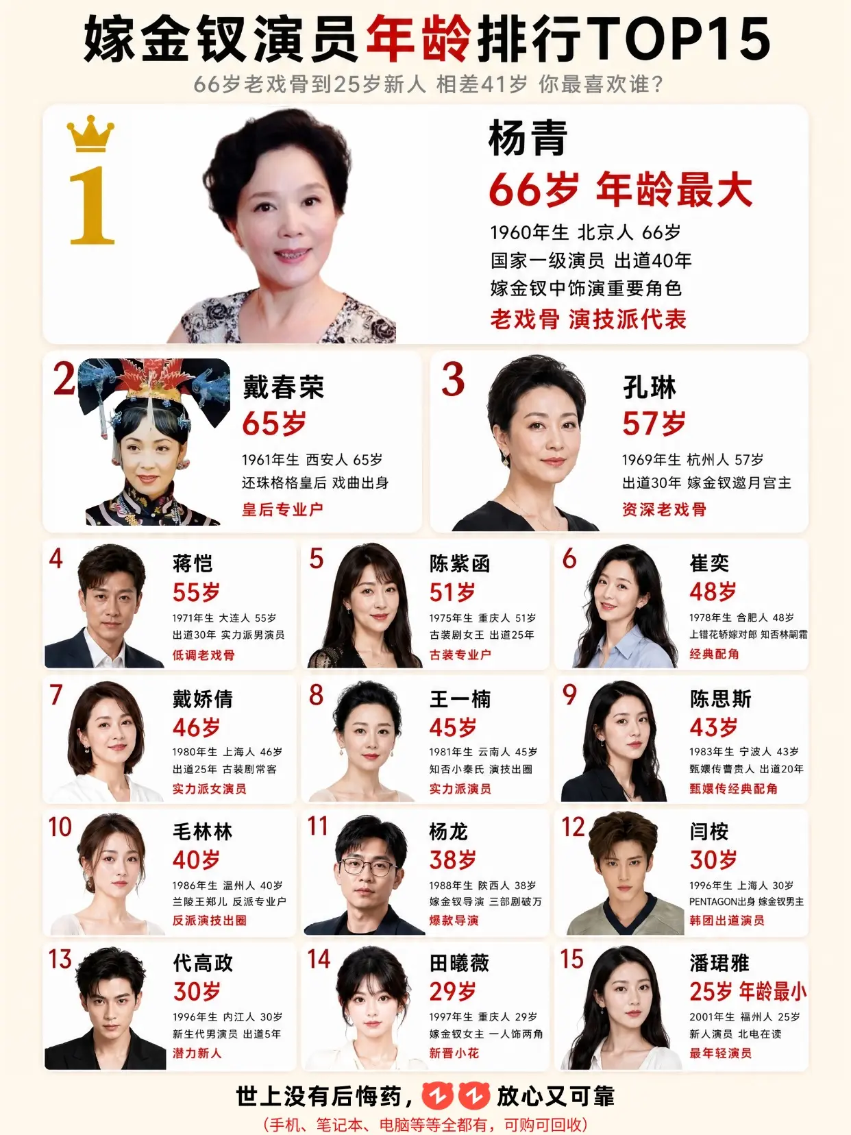 差 41 岁！嫁金钗演员年龄跨度太大了！