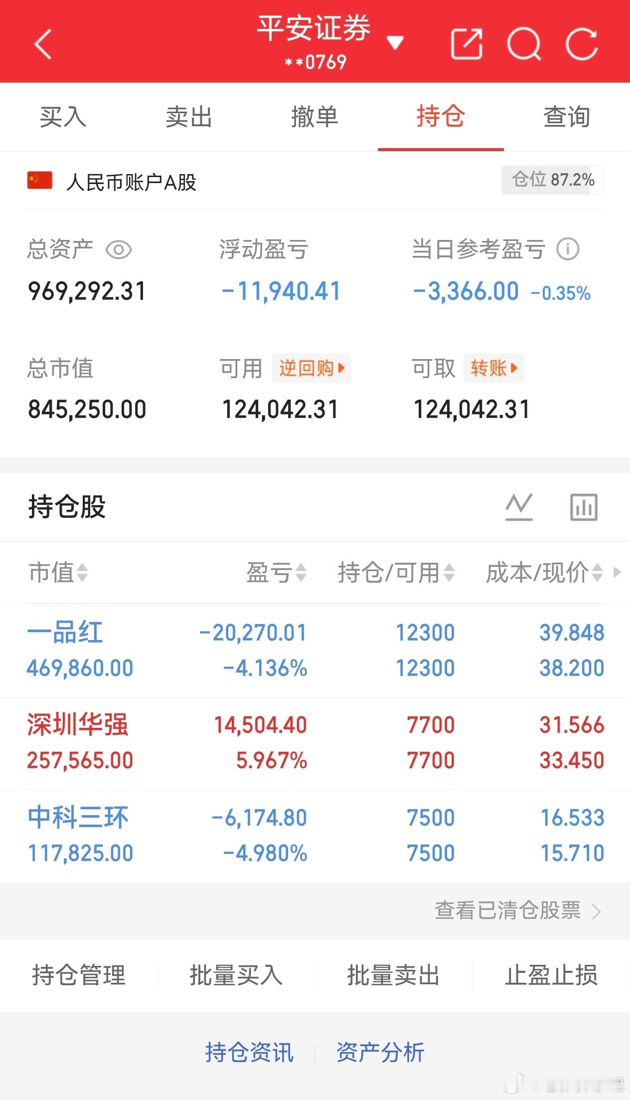 今天大盘上演极致轮动大戏，我的三只票走出冰火对冲剧本，整体小亏一点完全能接受！深