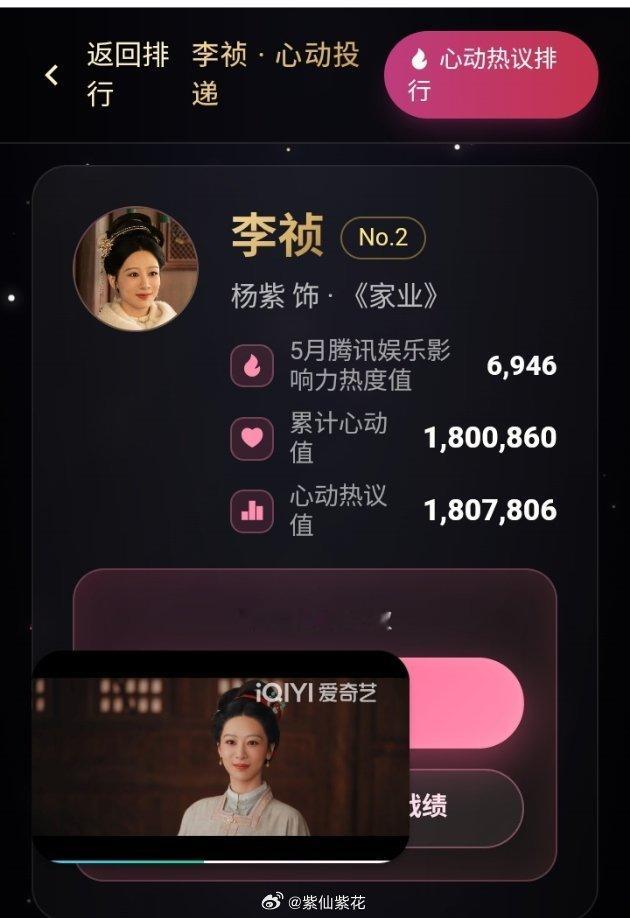 投投投李祯冲冲冲冲第一