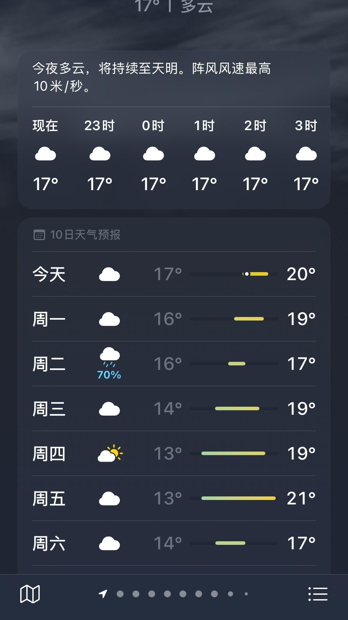 这下应该是真的降温不会再回温了吧晚上已经准备好明天要穿的长袖长裤➕外套了
人也真