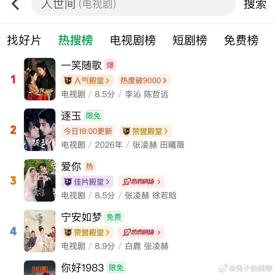 一笑随歌热度超过逐玉陈哲远一笑随歌热搜榜电视剧榜第一反正挺不错的，我之前都一直在