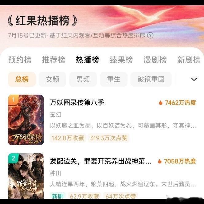 🔥 AI漫剧的顶流已经更到第8季了，这速度真人短剧根本追不上。像《都重生了，谁