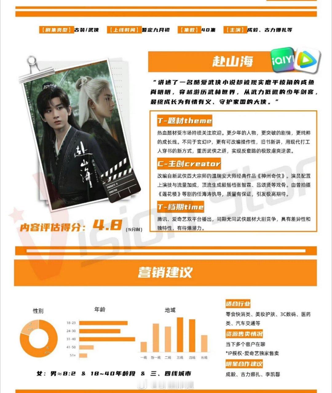 成毅主演的《赴山海》又开始重新招商了，预计是今年九月份播出，也是观众期待已久的一