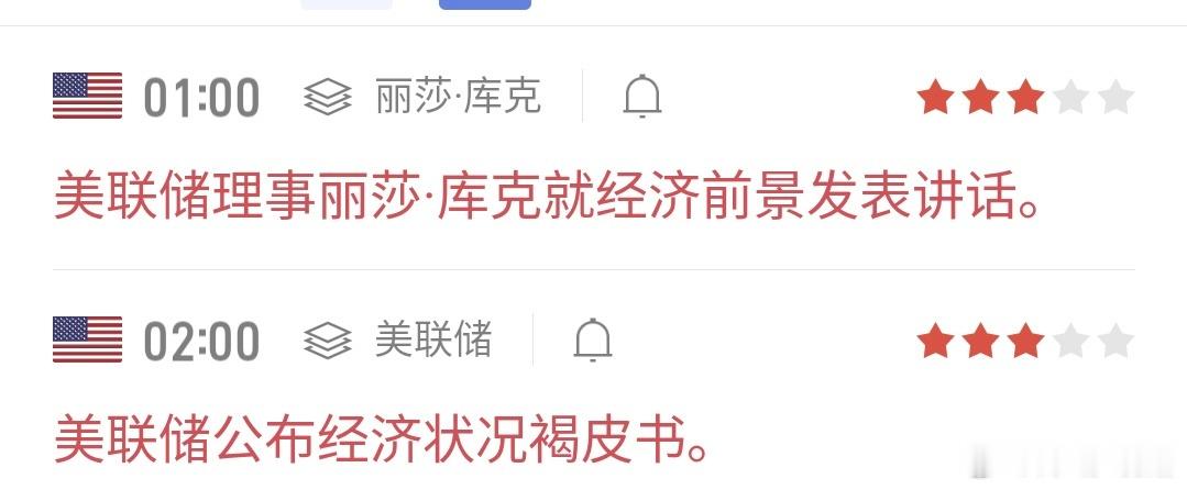 黄金  凌晨有美联储官员讲话和经济褐皮书报告，结合现在美国经济情况来看，数据和发