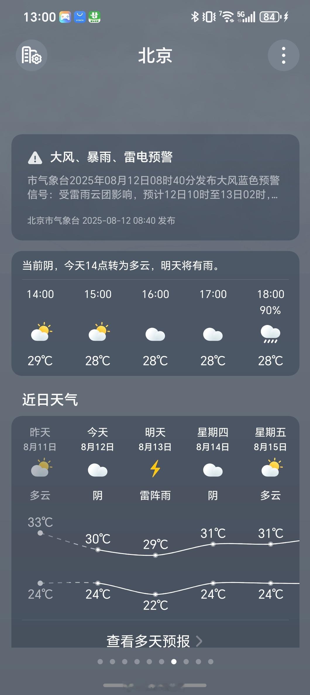 北京暴雨大风雷电预警齐发北京的天气真凉快，立秋后表现马上不一样了～ ​​​