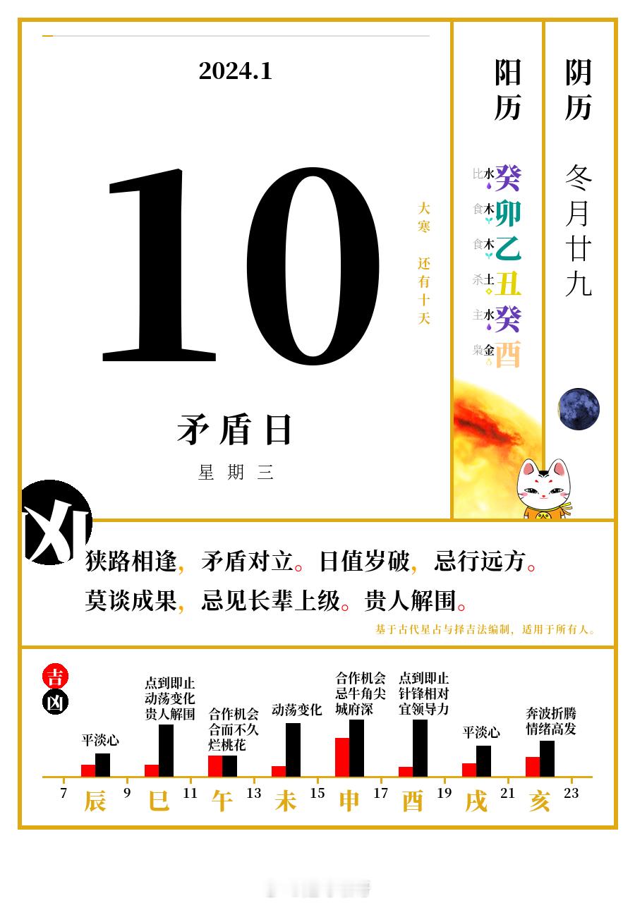 不要说我没提醒你们 ​​​