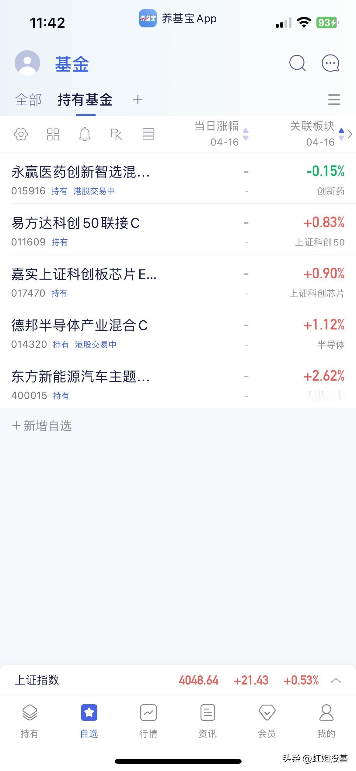 3.16午盘点评

早盘三指集体高开高走至午盘收盘于4048点，个股方面涨多跌少