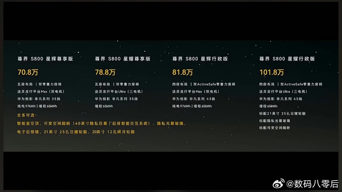 尊界S800座舱太大太尊了 尊界S800这售价你们猜到了吗？ ​​​