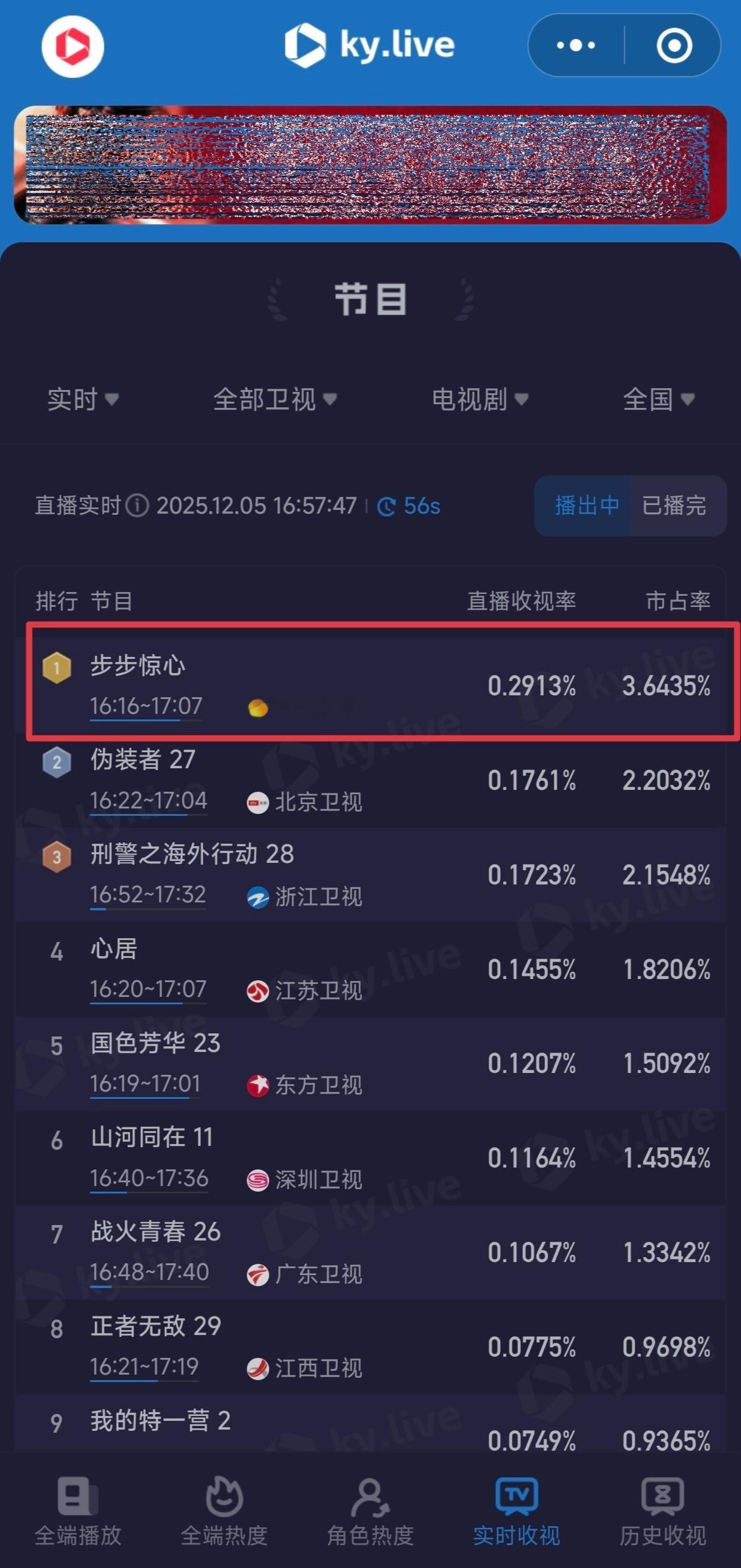 知道什么叫做亚洲长尾大爆剧吗？刘诗诗步步惊心告诉你！步步惊心时隔多年重播依旧收视