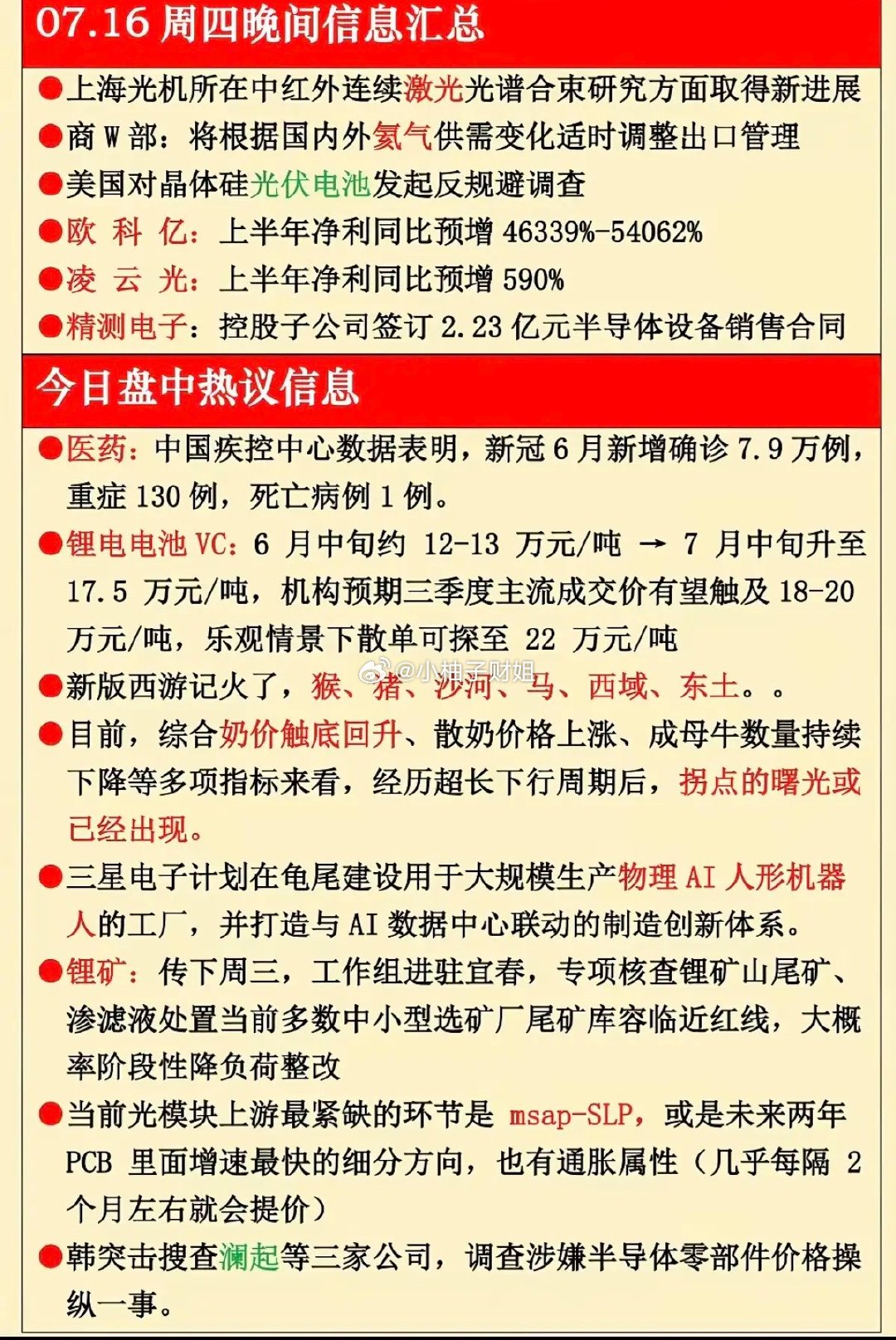 7.16周四  晚间：财经热点信息参考！1.光伏电池（利空消息）2.医药3.锂电