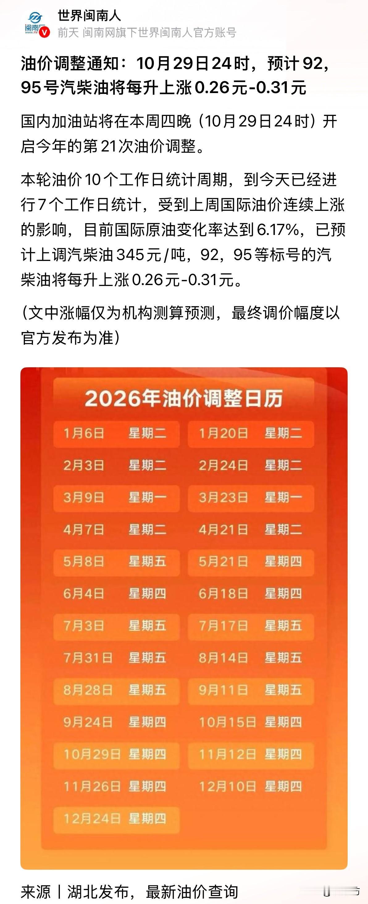 标题：油价又涨了！为什么老百姓情绪如此“稳定”？因为我们已经把格局打开了！

1