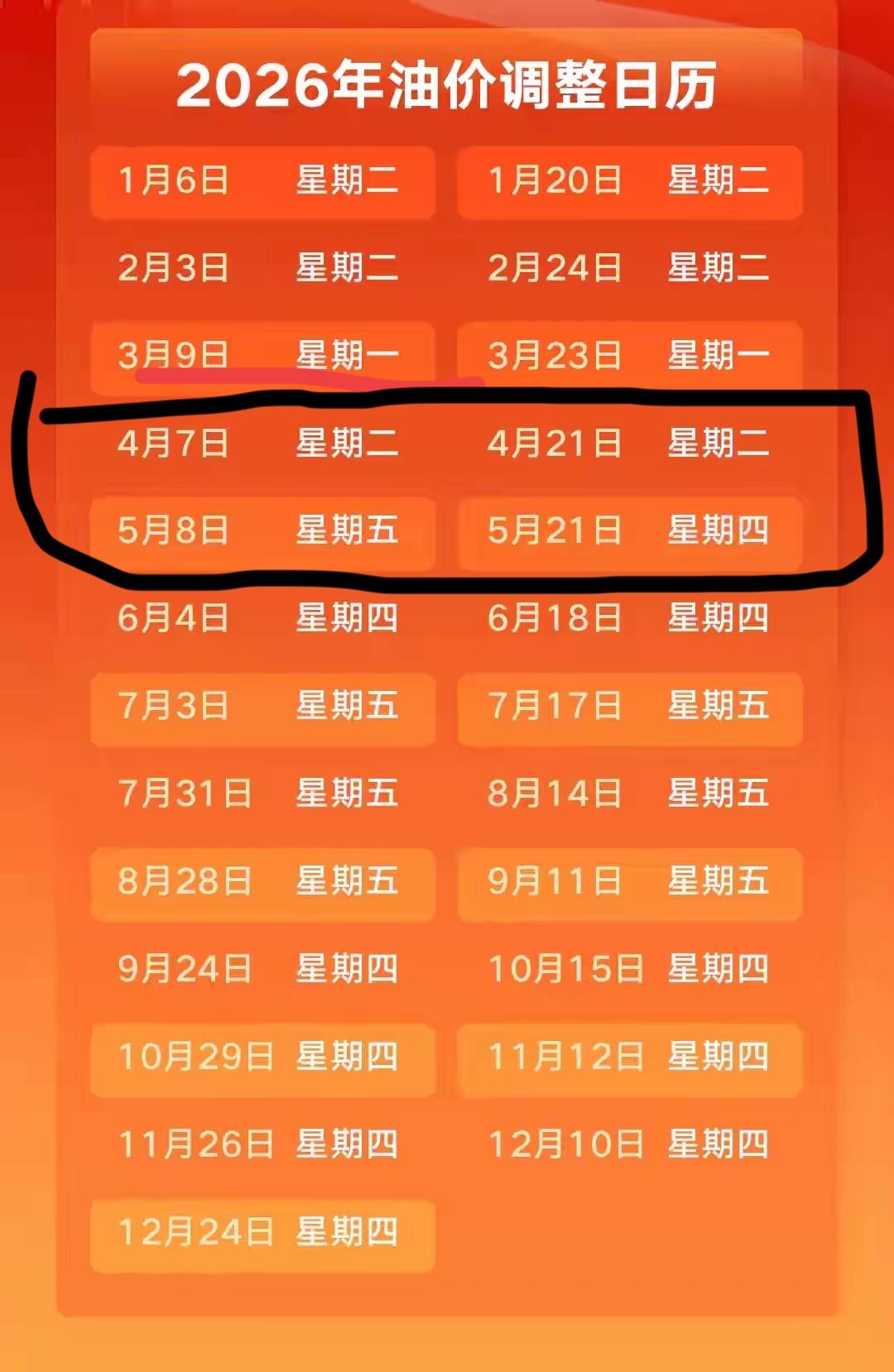 2026年国内油价是每 10 个工作日 调整一次（不是自然天）。
一、关键规则（