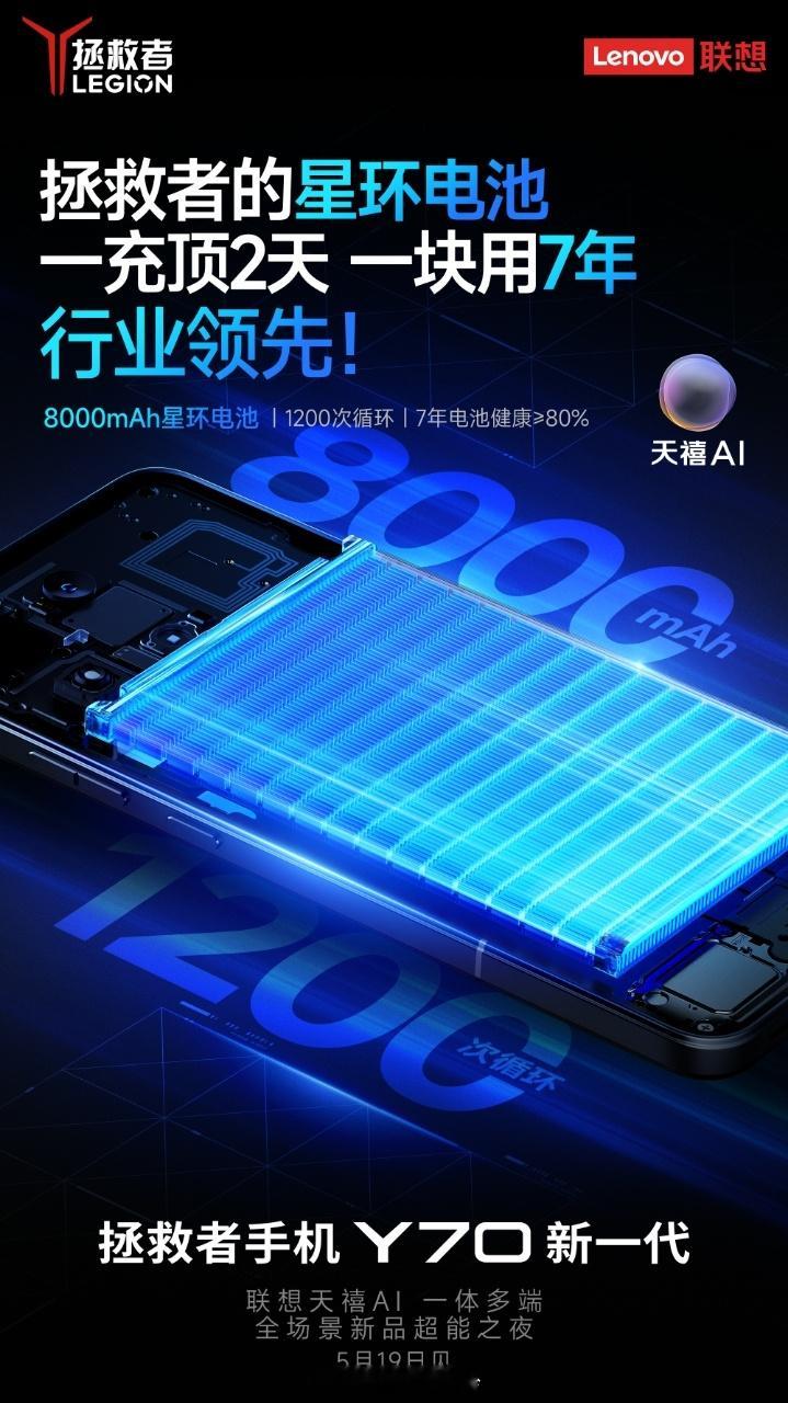 拯救者手机Y70新一代AI手机为战新生！拯救者的星环电池8000mAh+1200