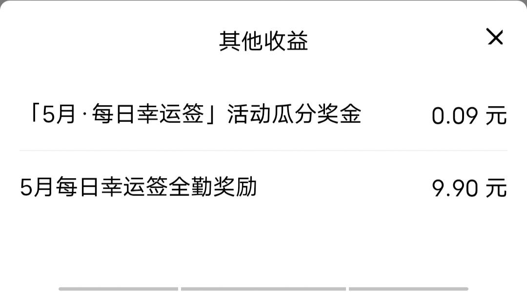 哇塞！我中奖啦！这运气简直爆棚，实在是太幸运了！

万万没想到，参加了“5月.每