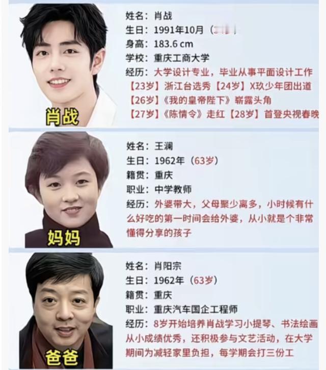 怪不得肖战这么帅，原来是遗传了父母的基因。肖战父母是那种可爱萌萌的样子，比较爱笑