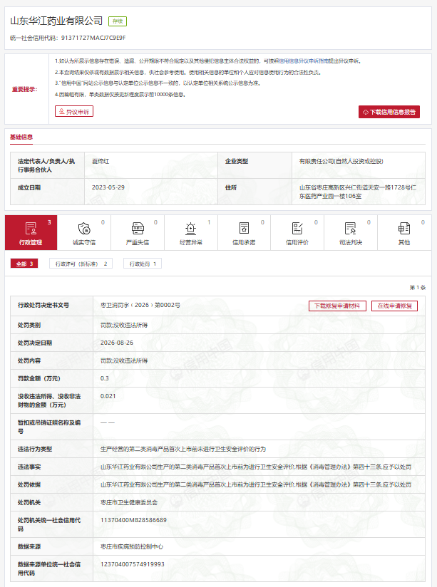 山东华江药业二类消毒产品上市前未开展卫生安全评价被处罚