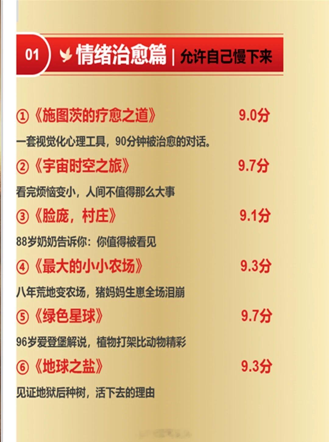 怎么快速补认知短板，别追着短视频碎片知识跑，去刷纪录片。最近这份48部豆瓣9.0
