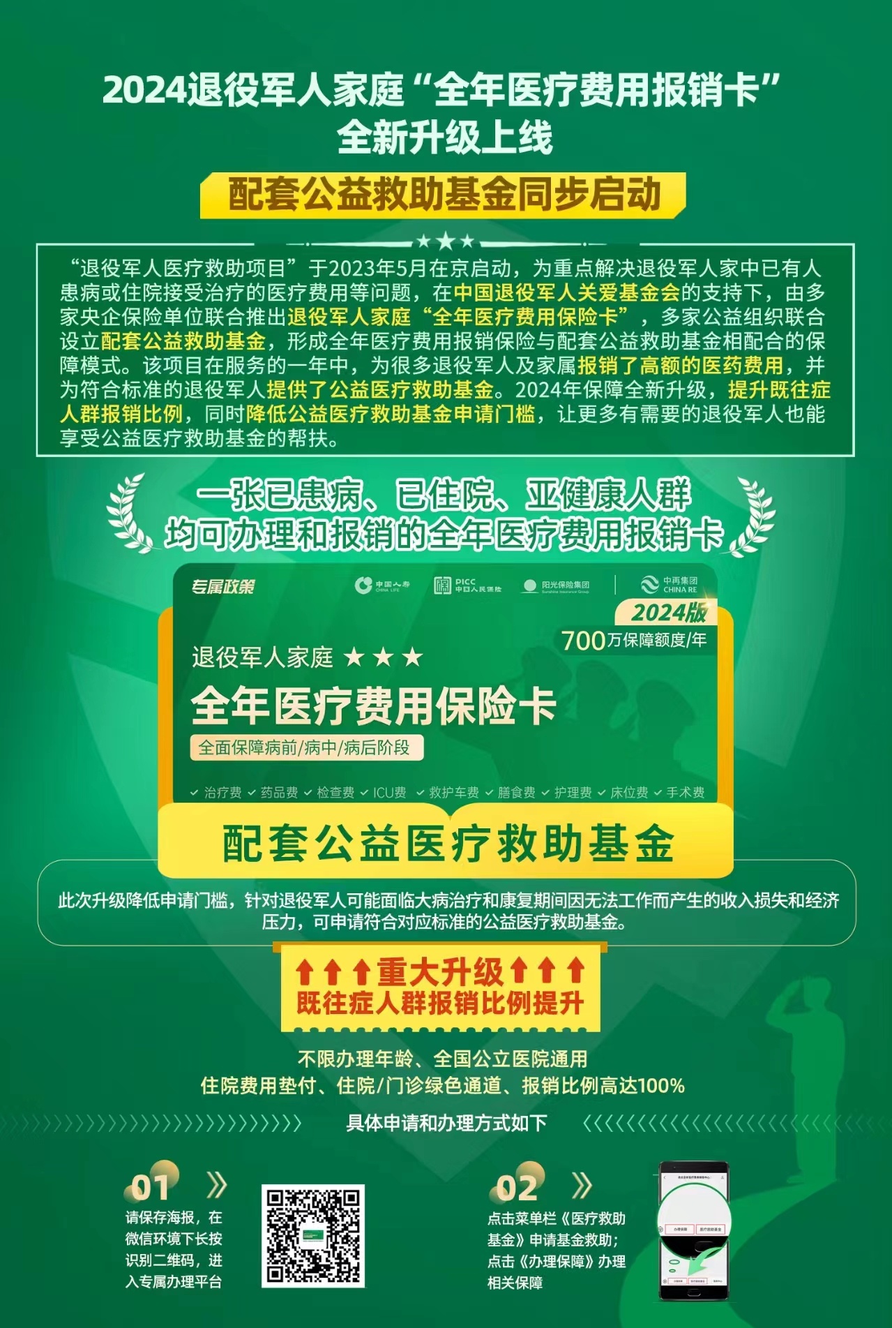 【[话筒]全新升级！#退役军人家庭全年医疗费用保险卡#】5月30日，“退役军人医