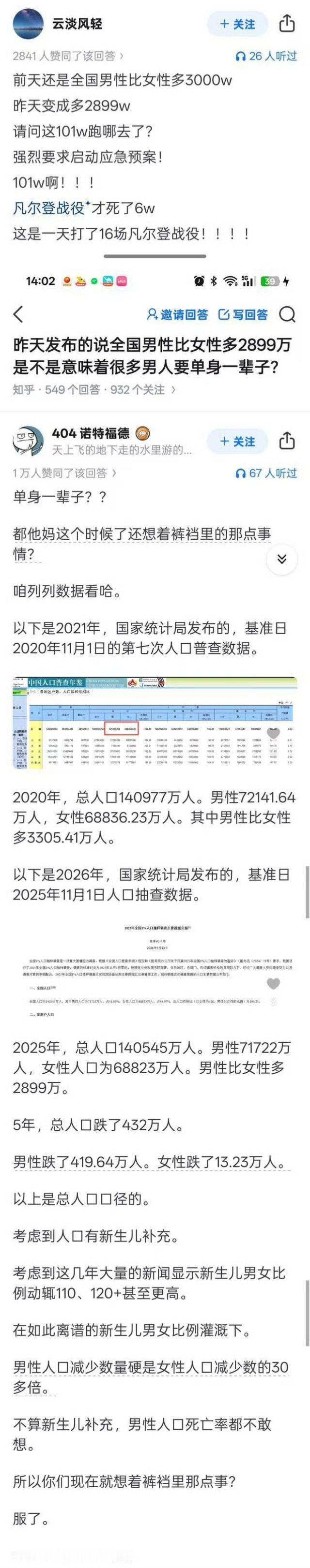 中国新生男孩仍比女孩多都这形式了，依然还要专门挑出该项对我们鞭笞？真就为了她们不