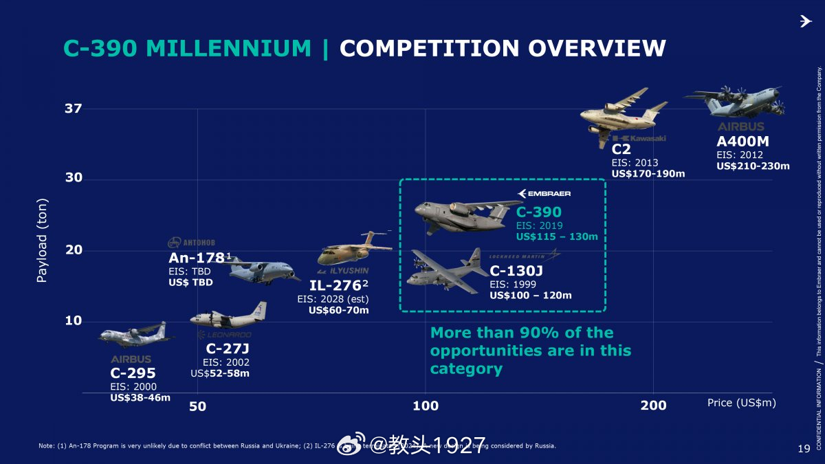 印度军事博主近期头等大事研判新中运要买啥烽火问鼎计划