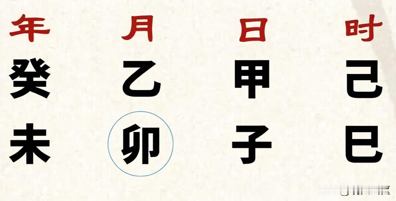 命理“先后顺序”暗藏玄机，人生的吉凶成败，就在一念之差？

常言道“一命二运三风