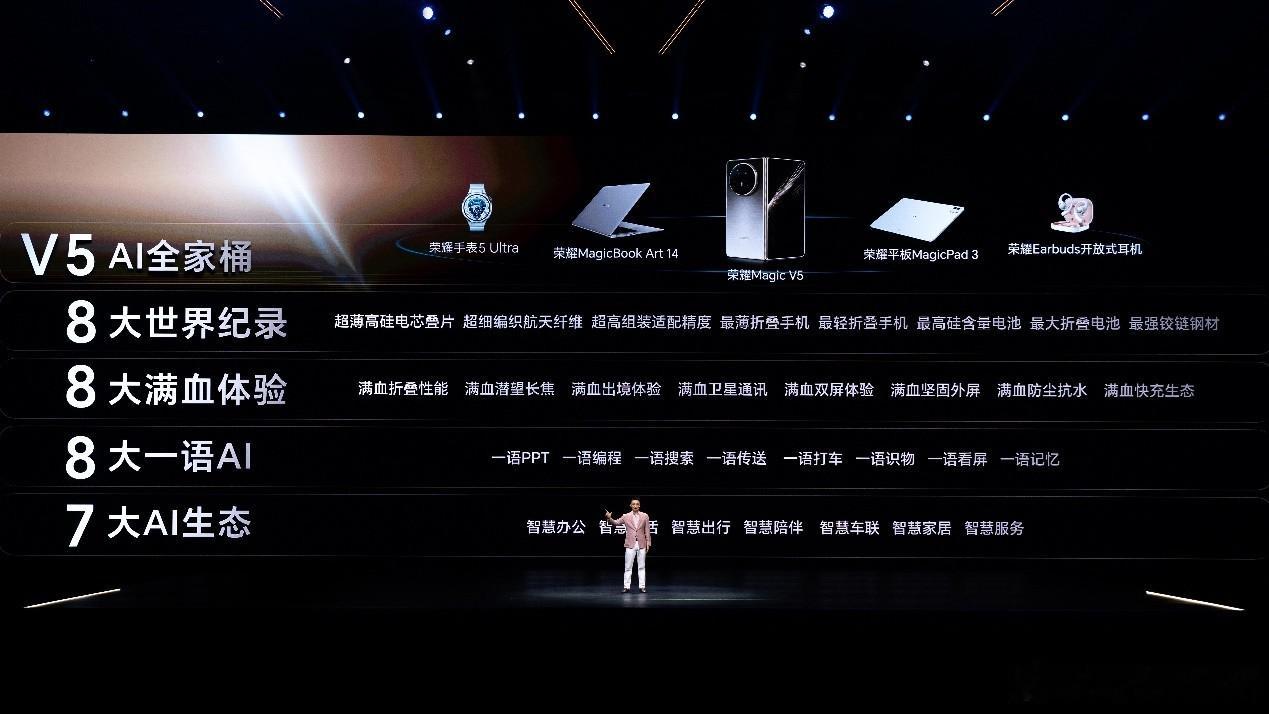 2025年7月2日，荣耀在深圳举办新品发布会，推出轻薄折叠旗舰新品——荣耀Mag
