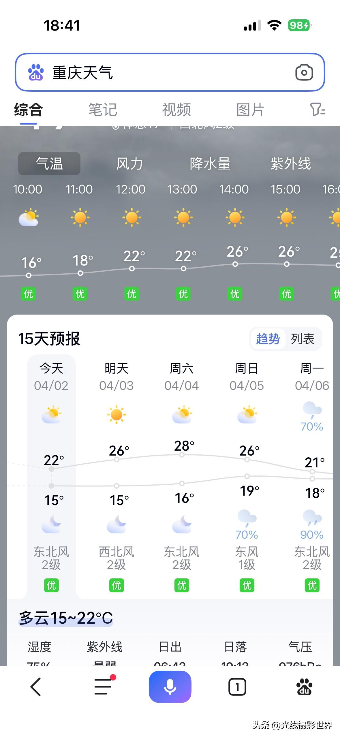 3个好消息！4月3日，春假第一天，重庆要出太阳啦！4月4日，清明节假期第一天，重