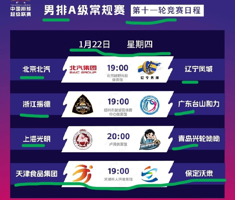周四晚上有比赛！明天晚上🈶四场男排比赛！排超联赛男排第11轮的比赛，本周四晚上