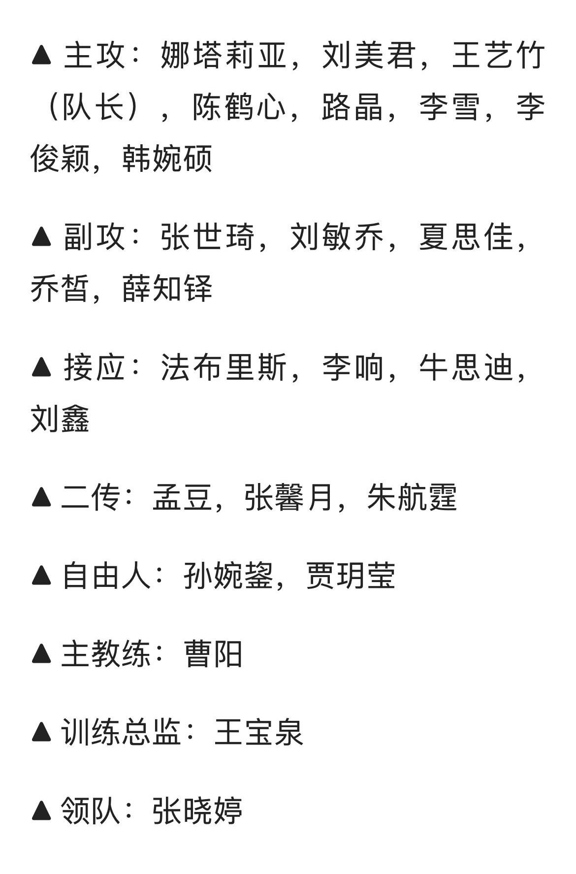 2026/2027女排超级联赛还有一周就要开始，看了一下天津女排队员名单，能打的