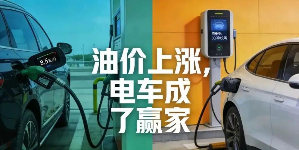 高油价这把火，新能源产业链跟着烧旺了。
昨晚国际油价又飙了——3月27日，布伦特