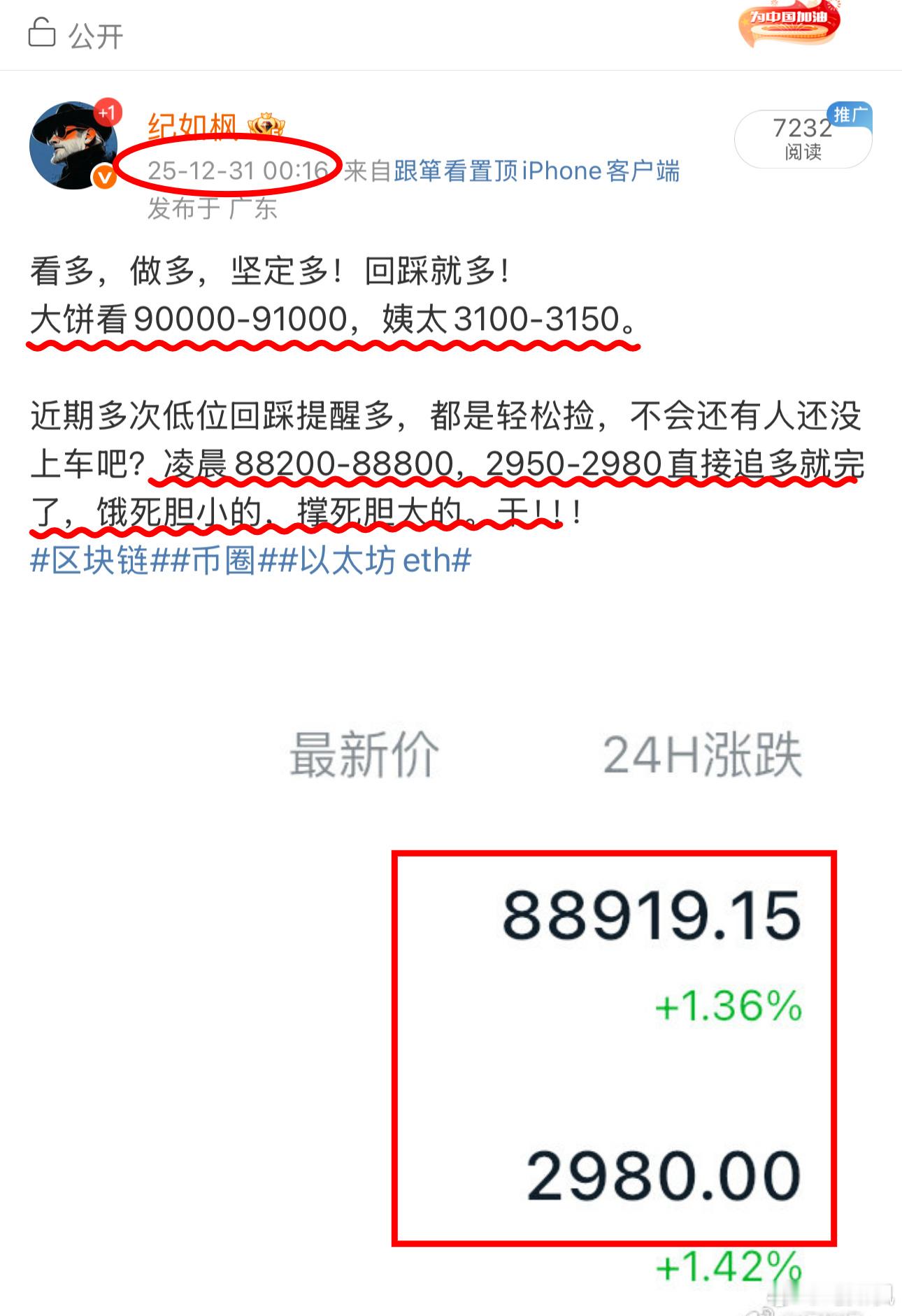 就是这么硬气，一路追多！从上月底一路追，31号的时候就看91000/3150了，