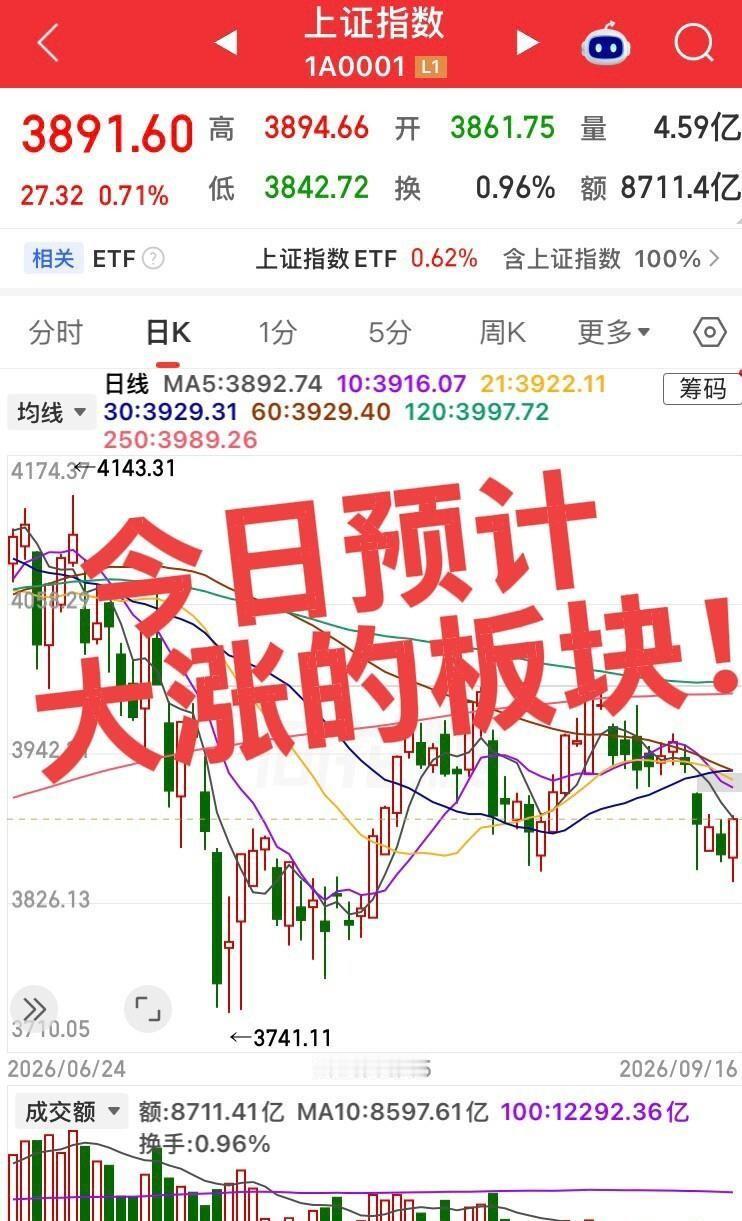 Lumentum一夜暴涨9.59%收在919美元，光迅科技直接被主力抢了20多个